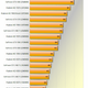 Image for article titled The Best Graphics Cards: Nvidia vs. AMD Current-Gen Comparison